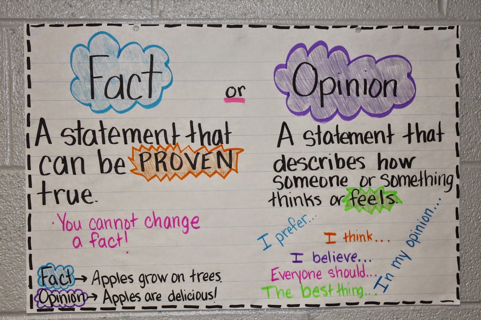 Featured image of post The Best 6 Fact Vs Opinion Anchor Chart