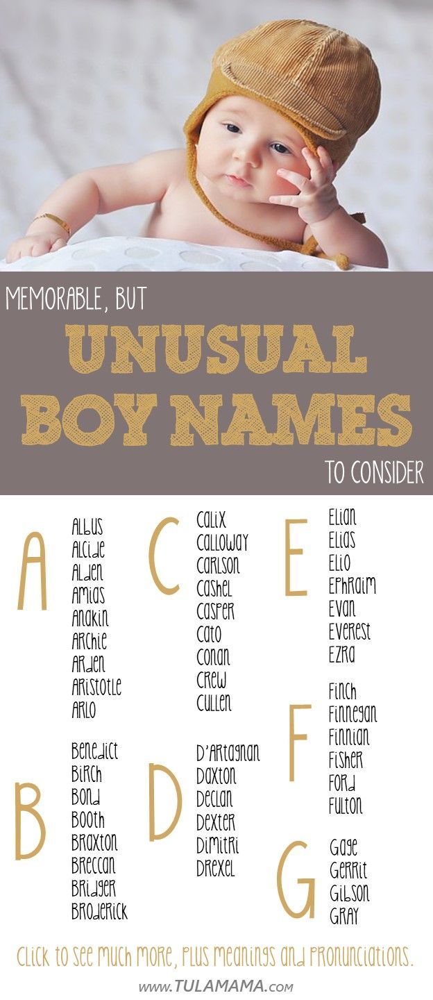 Featured image of post View 10 Rare Baby Unique Boy Names With Meaning