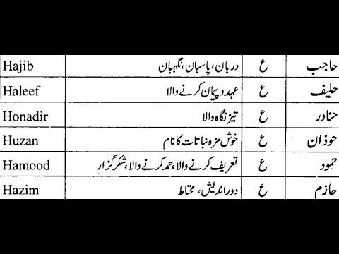 Featured image of post View 15 Unique Baby Boy Names Muslim With Meaning In Urdu