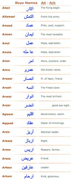 Featured image of post View 12 Unique Baby Boy Names With Meaning Muslim