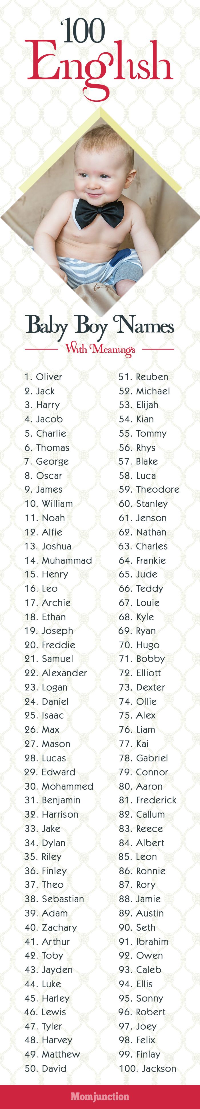 Featured image of post The Best 5 Unique English Baby Boy Names With Meaning