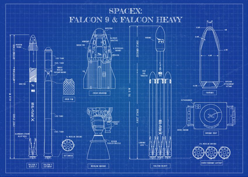 Featured image of post The Best 5 Wallpaper Spacex Blueprint